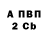 А ПВП СК Matt Absher